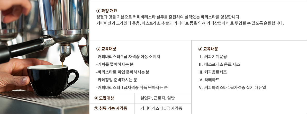 커피바리스타 1급 자격증 과정